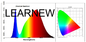 Полный спектр света растения растения LED COB AC220V±10V 380-780nm длина волны